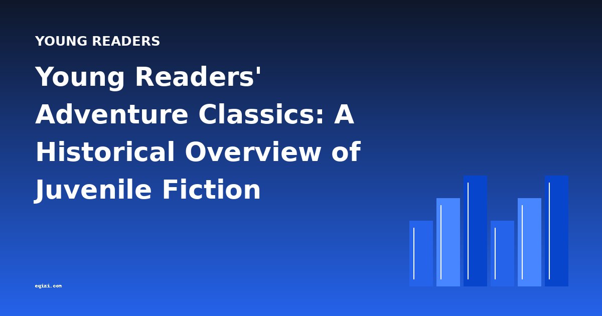 Young Readers' Adventure Classics: A Historical Overview of Juvenile Fiction